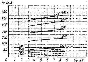 gi-50a(3)00031.jpg